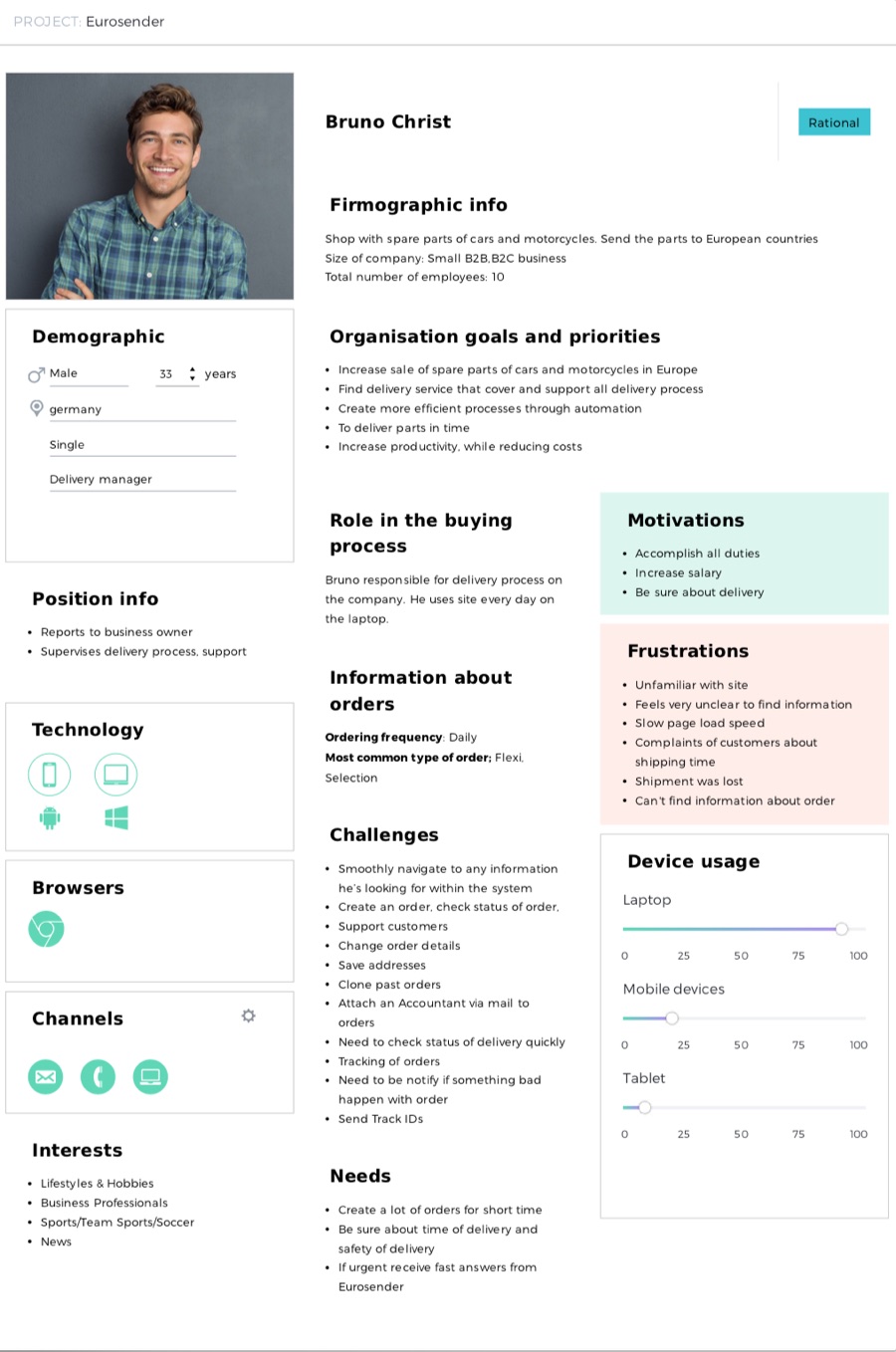 Persona sheet for Bruno Christ, a rational delivery manager at a small auto-parts business: orders daily on his laptop, frustrated by unclear information and lost shipments