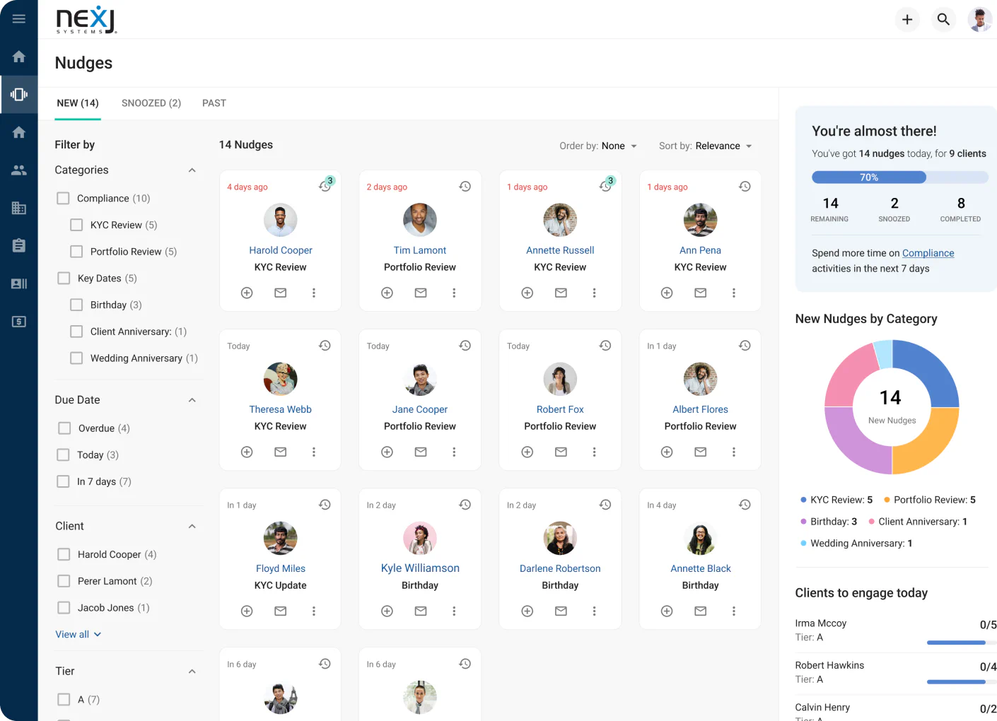 The AI-driven Nudges workspace: a clean card layout with smart filters and visual progress cues surfacing next-best actions