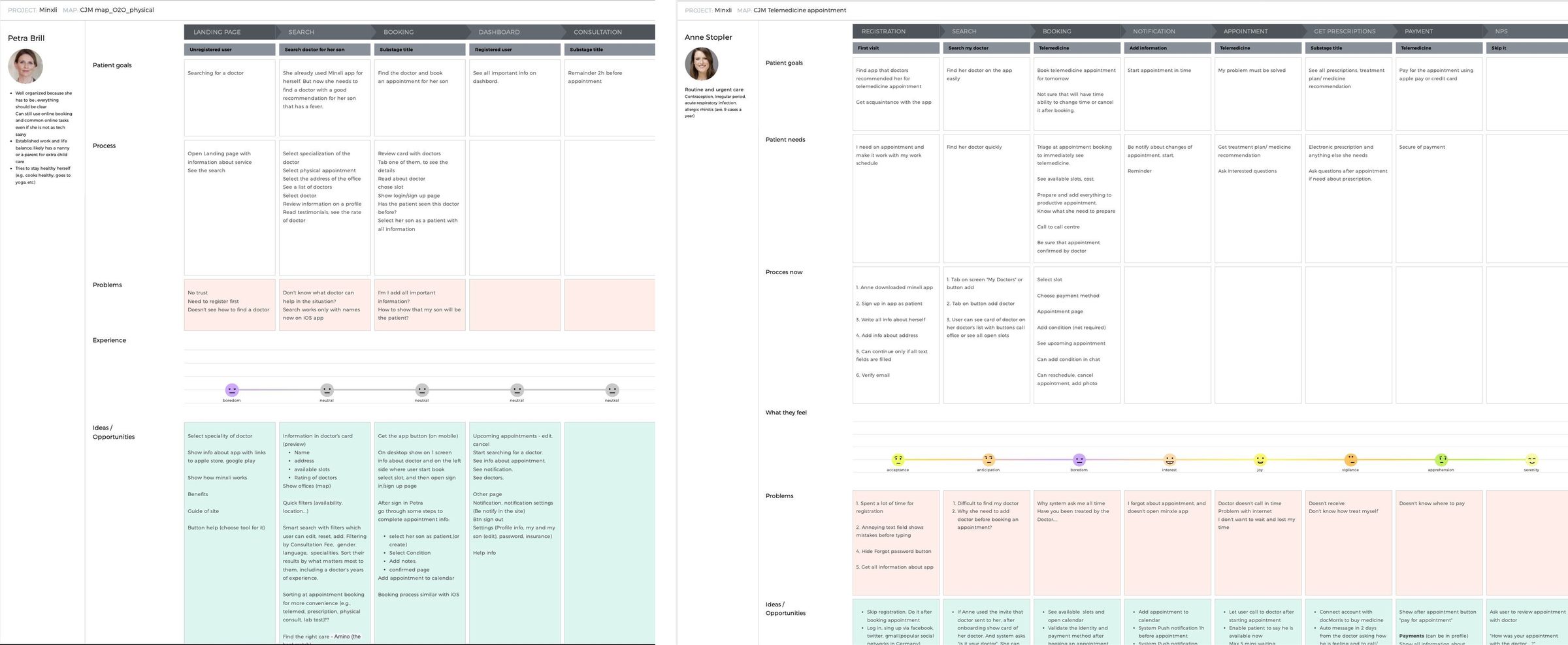 Two customer journey maps tracing patient and doctor experiences across stages, actions, feelings, and opportunities