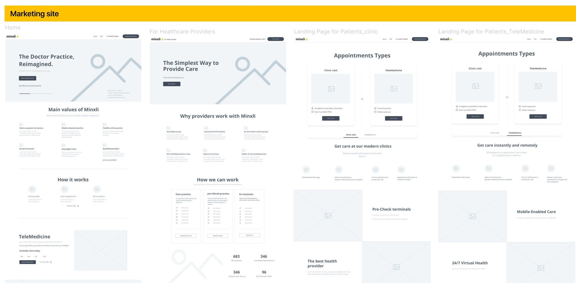 Wireframes of the marketing site: home, healthcare provider pages, and patient landing pages for clinic and telemedicine