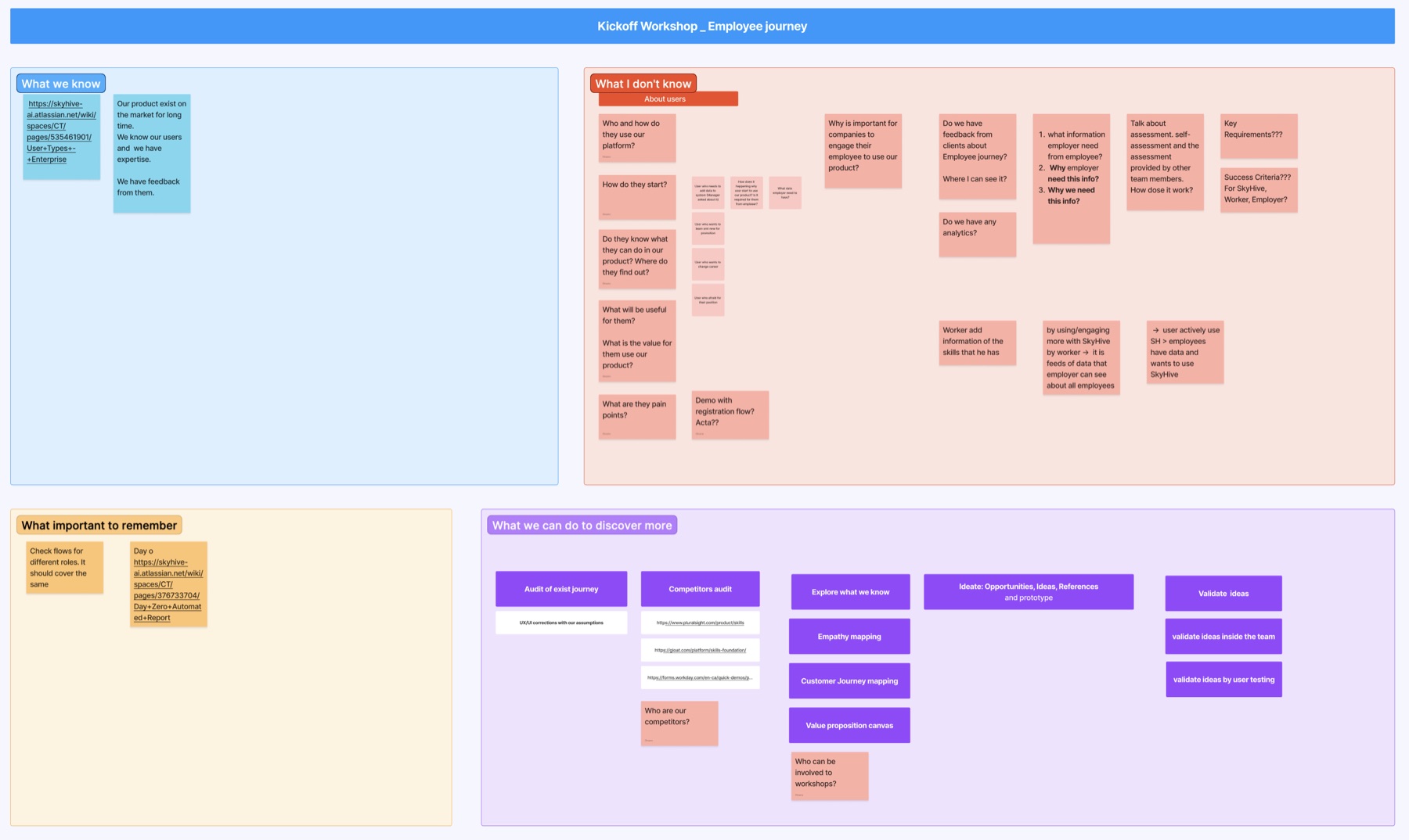 Kickoff workshop board with clustered sticky notes: what we know, what we don't know, what's important to remember, and what to discover next